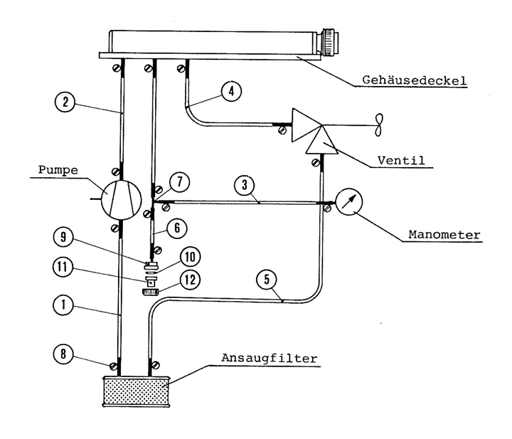 Leitungsschema